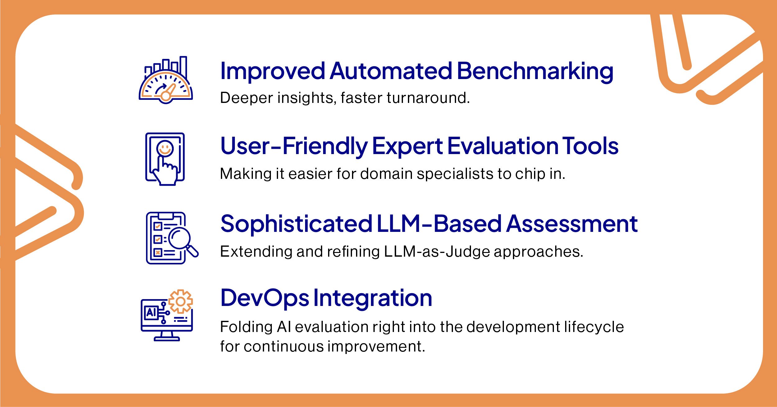 Infographic highlighting four features: AI Model Evaluation with improved automated benchmarking, user-friendly expert evaluation tools, sophisticated LLM-based assessment for validating large language models, and seamless DevOps integration. Icons include graphs, a magnifying glass, a laptop, and DevOps tools.