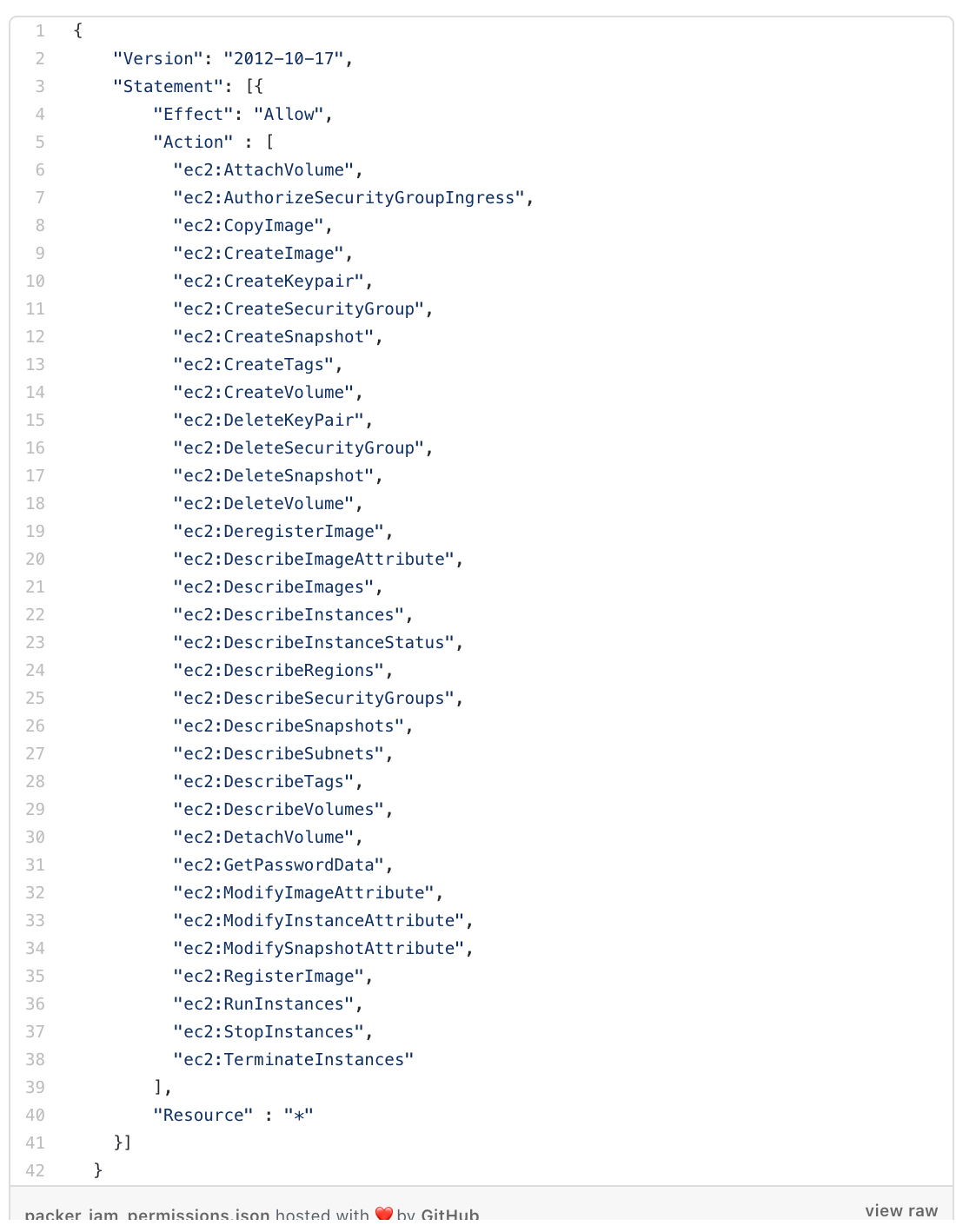 A screenshot of JSON code displaying AWS IAM permissions. The code includes an "Allow" effect for actions like "ec2:AttachVolume," "ec2:RunInstances," "ec2:TerminateInstances," and more within a policy dated "2012-10-17.