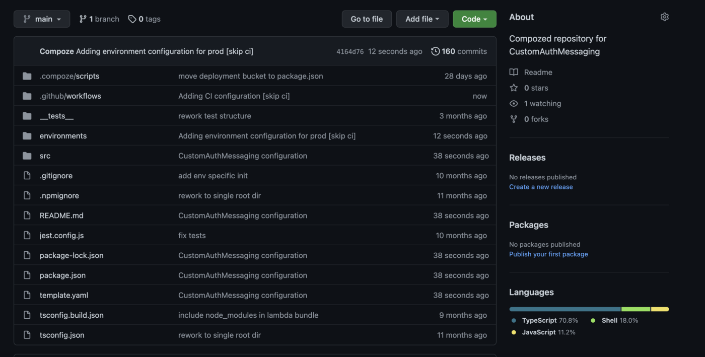 Screenshot of a GitHub repository with files and folders for a project named "CustomAuthMessaging." It shows details such as commits, branches, and tags. The languages used are TypeScript (87.5%) and JavaScript (12.5%).