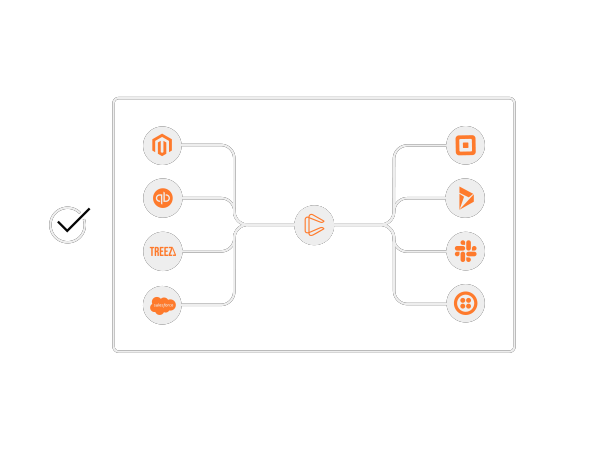 A diagram on a black background shows a central icon connected by lines to eight circular icons, each with different business-related symbols, arranged in columns on either side, illustrating the diverse sectors a cannabis technology consultant might engage with.